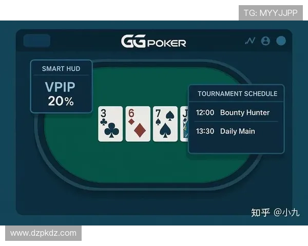 gg扑克注册游戏期间的优惠活动及领取方式详解