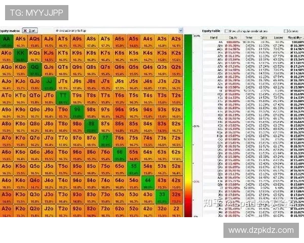 德州扑克概率详解：从基础到高级的概率计算方法指南