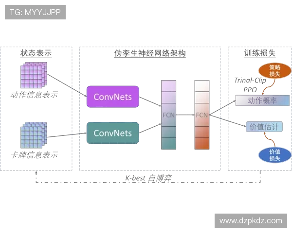 Texas holdem德州扑克线上线下一体化玩法全攻略，让你轻松成为牌场王者
