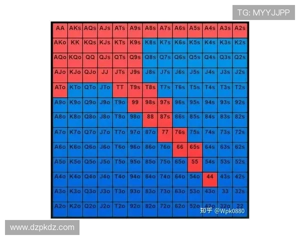 全面解析德州扑克网址娱乐平台的优势,为玩家带来一站式游戏体验 全面解析德州扑克网址娱乐平台的优势,为玩家带来一站式游戏体验