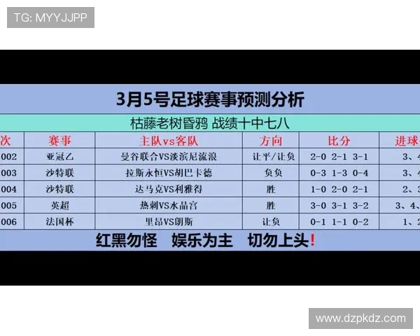 国内德州扑克赛事最新动态：年度赛事盘点与趋势分析