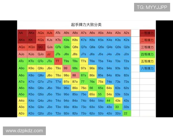 德州扑克娱乐游戏玩法及技巧全面解析助你成为游戏高手