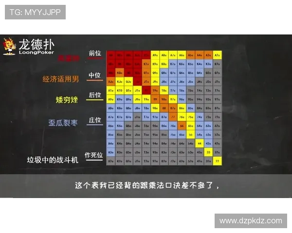 掌握德州扑克叫牌规则提升你的游戏胜率指南