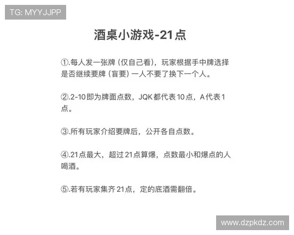 21点的玩法及规则详解帮助新手快速掌握游戏技巧与策略指南