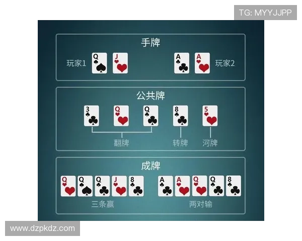优质德州扑克小游戏在线对战，提升你的策略技巧和牌技水平